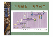 [인간행동] 영아기-8