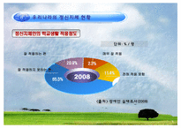[장애인복지] 정신지체 문제점과 해결방안-9