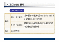 [사회복지] 일본의 노인복지제도 개호보험제도-12