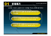 [사회문제론] 다문화 가정 해체위기-2
