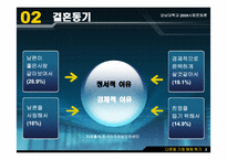[사회문제론] 다문화 가정 해체위기-3