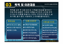 [사회문제론] 다문화 가정 해체위기-6