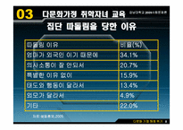 [사회문제론] 다문화 가정 해체위기-8
