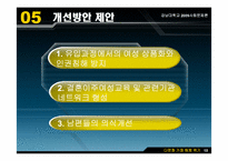 [사회문제론] 다문화 가정 해체위기-10