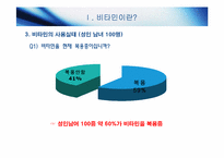 비타민의 종류 및 기능-8