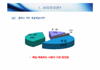 비타민의 종류 및 기능-9