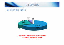 비타민의 종류 및 기능-10