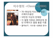 2000년대 대중가요의 흐름-5