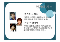 2000년대 대중가요의 흐름-14