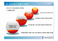 우리나라 건강보험제도의 문제점과 향후 정책방향-12