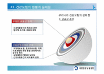 우리나라 건강보험제도의 문제점과 향후 정책방향-13
