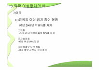 여성의 정치참여-15
