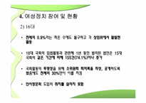 여성의 정치참여-19