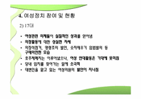 여성의 정치참여-20