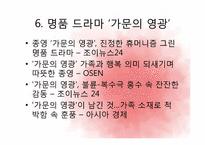 막장 드라마 레포트-16