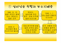 [독일사회] 일본의 과거청산 노력과 극우파의 실체-5