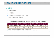 화교자본의 규모와 세계금융시장에서의 위상-3
