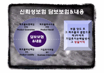 신뢰성보험 레포트-4