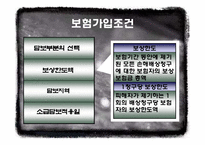 신뢰성보험 레포트-7
