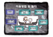 신뢰성보험 레포트-9