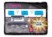 신뢰성보험 레포트-11