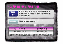 신뢰성보험 레포트-12