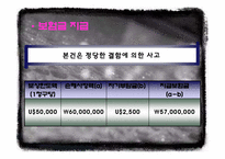 신뢰성보험 레포트-13
