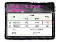 신뢰성보험 레포트-14