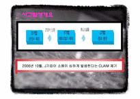 신뢰성보험 레포트-15