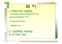 [사회문제] 아르바이트 시급문제-2