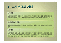 [사회문제] 노사분규와 사회적 협의기구로서의 노사정위원회의 문제점-4