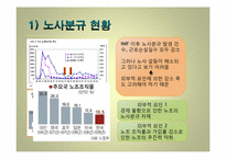[사회문제] 노사분규와 사회적 협의기구로서의 노사정위원회의 문제점-9