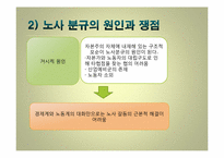 [사회문제] 노사분규와 사회적 협의기구로서의 노사정위원회의 문제점-10