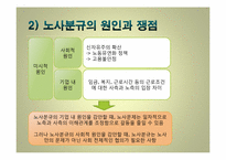 [사회문제] 노사분규와 사회적 협의기구로서의 노사정위원회의 문제점-11