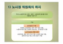 [사회문제] 노사분규와 사회적 협의기구로서의 노사정위원회의 문제점-17