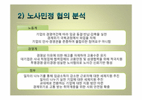 [사회문제] 노사분규와 사회적 협의기구로서의 노사정위원회의 문제점-19