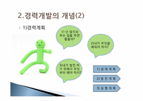 [인적자원개발론] 제 6장 경력 개발-8