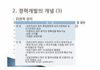 [인적자원개발론] 제 6장 경력 개발-9