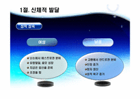 [아동복지] 청소년기-5