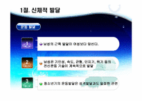 [아동복지] 청소년기-6