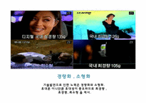 [소비자심리] 휴대폰 광고 트렌드-6