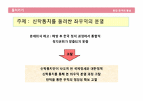 신탁통치를 둘러싼 좌우익의 대립-2