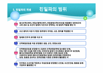 친일파 청산과 반민특위-7
