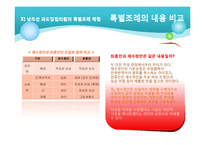 친일파 청산과 반민특위-16
