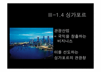 [도시지리] 도시마케팅-19