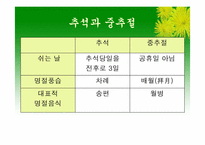 중국의 명절과 기념일-17