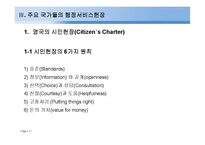 신공공관리와 행정서비스헌장-17