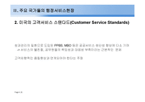 신공공관리와 행정서비스헌장-20