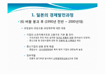 [일본경제] 2008년 일본경제 전망-12
