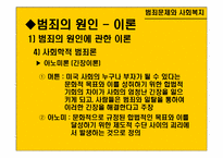 [사회문제론] 범죄문제와 사회복지-15